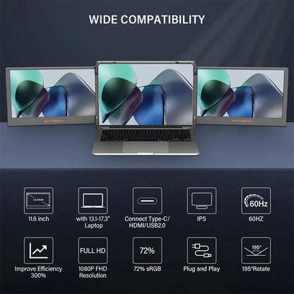 GTMEDIA 11.6 Inch Portable Monitor Laptop Triple Dual Extender Screen Full View 1920x1080 IPS FHD Fold Display Laptops Monitor - Sonic Online Shop OM - GTMEDIA 11.6 Inch Portable Monitor Laptop Triple Dual Extender Screen Full View 1920x1080 IPS FHD Fold Display Laptops Monitor - Sonic Online Shop OM -   