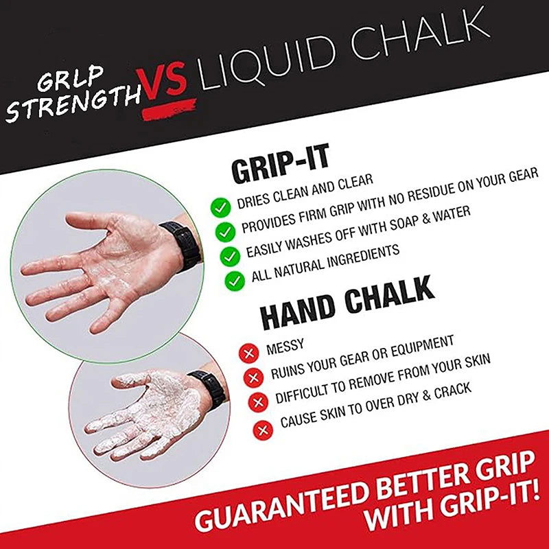 30ml Overgrip Spray - Anti-Slip Sticky Spray Dry Hands Pole Grip For Padel /  Tennis - Sonic Online Shop OM - 30ml Overgrip Spray - Anti-Slip Sticky Spray Dry Hands Pole Grip For Padel /  Tennis - Sonic Online Shop OM - 30ml Overgrip Spray - Anti-Slip Sticky Spray Dry Hands Pole Grip For Padel /  Tennis - Sonic Online Shop OM -  -   