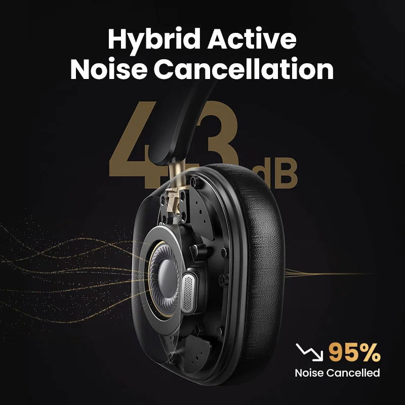 UGREEN Max5c Wireless Bluetooth Headphones - Sonic Online Shop OM - UGREEN Max5c Wireless Bluetooth Headphones - Sonic Online Shop OM - UGREEN Max5c Wireless Bluetooth Headphones - Sonic Online Shop OM -  